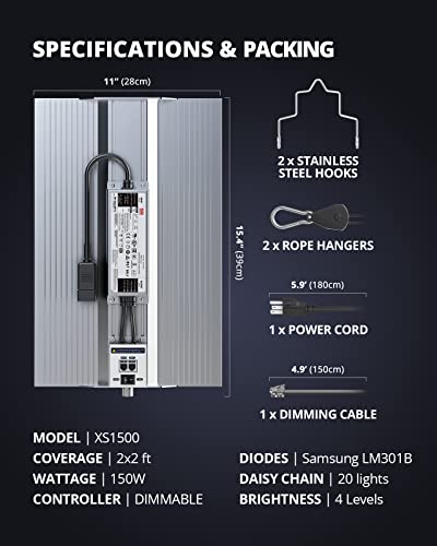 VIPARSPECTRA XS1500 LED Grow Light with Samsung LM301B Diodes & MeanWell Driver, Dimming Daisy Chain Full Spectrum Grow Lights for Indoor Plants Veg and Bloom 2x2/3x3 Grow Tent Actual Power 150Watt