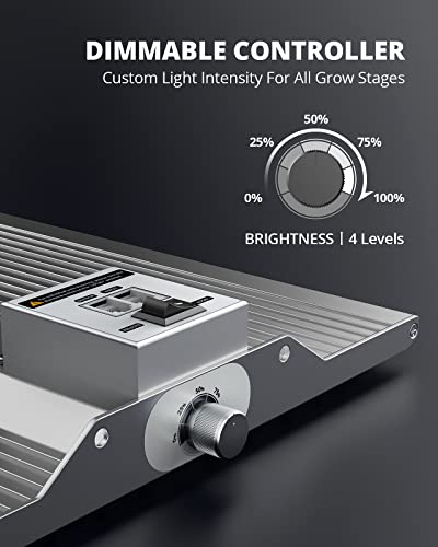 VIPARSPECTRA XS1500 LED Grow Light with Samsung LM301B Diodes & MeanWell Driver, Dimming Daisy Chain Full Spectrum Grow Lights for Indoor Plants Veg and Bloom 2x2/3x3 Grow Tent Actual Power 150Watt