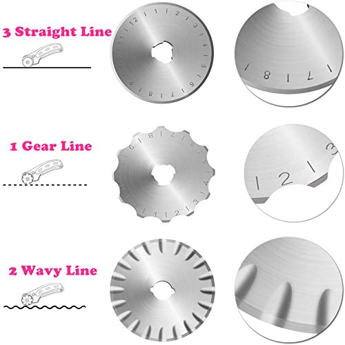 Rdutuok 45mm Rotary Cutter Set Quilting Kit, 5 Replacement Blades, A3 Cutting Mat(18X12"), Acrylic Ruler,Sewing Pins,Cushion,Craft Knife Set and Craft Clips - Ideal for Sewing,Crafting,Patchworking