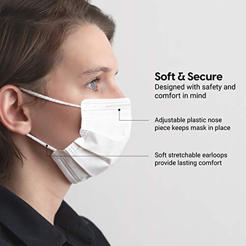 IRIS USA EZFM-L7 Disposable Earloop Face Resealable