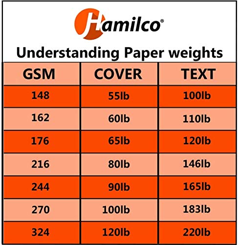 Hamilco 6x6 White Scrapbook Cardstock Paper 80lb Cover Card Stock 100 Pack