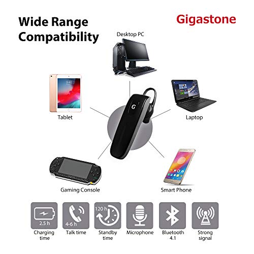 Gigastone D1 Bluetooth Earpiece 2-Pack, Wireless Handsfree Headset with Microphone, 6-8 Hrs Driving Single Ear Bluetooth Headset, Noise Canceling Mic, Compatible with iPhone Android