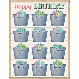 teacher created resources rustic bloom happy birthday chart