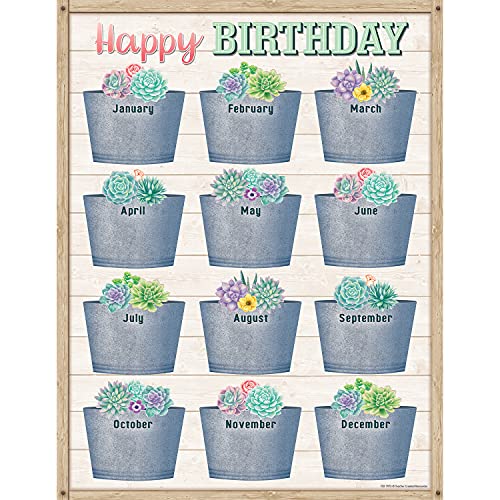 Teacher Created Resources Rustic Bloom Happy Birthday Chart