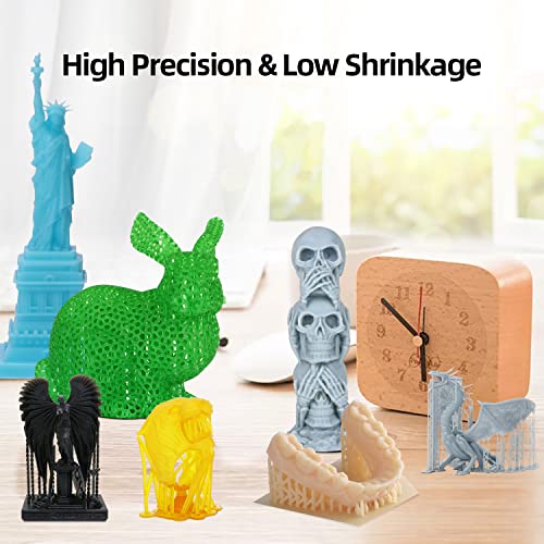 ANYCUBIC 3D Printer Resin, 405nm High Precision Fast Curing UV Photopolymer Resin for LCD 3D Printing, Grey 1kg