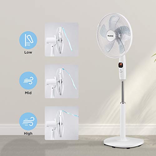 PELONIS 16" Oscillating Pedestal Fan | Standing Adjustable Fan | Ultra Quiet DC Motor | Remote Control | 3 Modes | 12-Hour Timer | High Energy Efficiency | for Bedroom Home Office