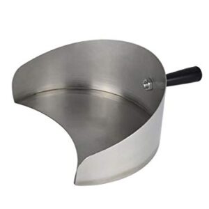 NJTFHU Rotisserie Catch Pan Meat Catcher for Shawarma Gyro Doner Kebab Grill Machine