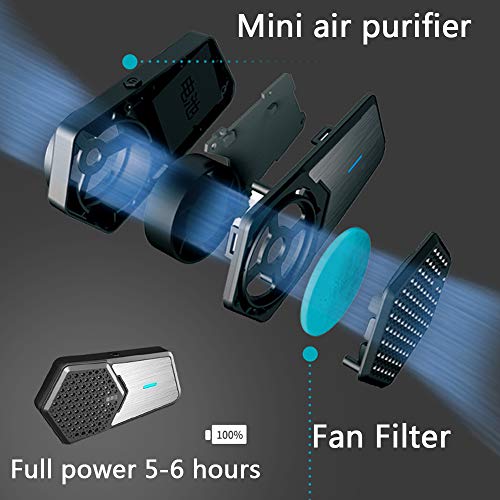 Personal Wearable Air Purifiers,Portable mini air purifier, for Sports, Cycling, Running and other Outdoor sports