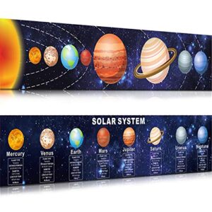 zonon solar system poster science banner educational teaching wall decor elementary and middle school classroom decorations with 60 glue point dots for pre school, student, teacher