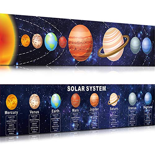 Zonon Solar System Poster Science Banner Educational Teaching Wall Decor Elementary and Middle School Classroom Decorations with 60 Glue Point Dots for Pre School, Student, Teacher