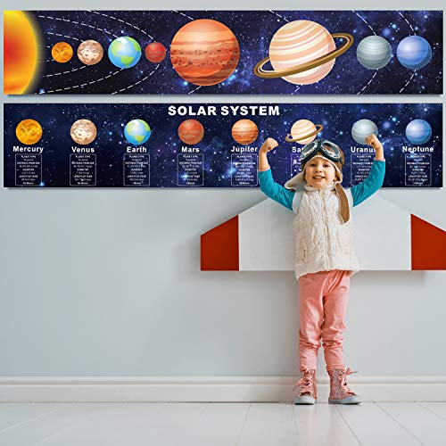 Zonon Solar System Poster Science Banner Educational Teaching Wall Decor Elementary and Middle School Classroom Decorations with 60 Glue Point Dots for Pre School, Student, Teacher