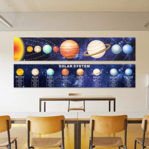 Zonon Solar System Poster Science Banner Educational Teaching Wall Decor Elementary and Middle School Classroom Decorations with 60 Glue Point Dots for Pre School, Student, Teacher