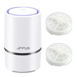 jinpus air purifier cleaner 2103 with 2pcs replacement filters (1 filter inside the air purifier)