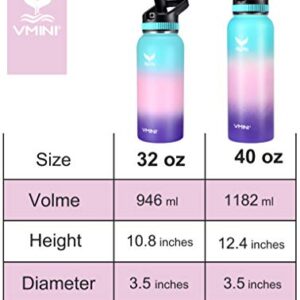 Vmini Water Bottle with Straw, Wide Sturdy Straw Lid with Dust Proof Cap, Wide Mouth Vacuum Insulated Stainless Steel Water Bottle, Gradient Mint+Pink+Purple, 32 oz