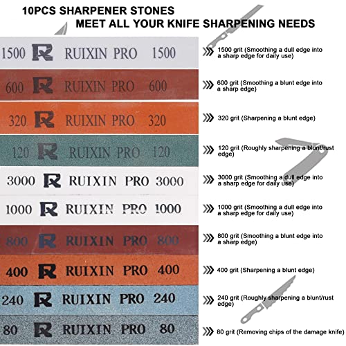 RUIXIN PRO RX-008 Kitchen Knife Sharpener System with 10 Whetstones, 360° Rotation Flip Design, Fixed Angle Stainless Steel Professional Chef Knife Sharpening Kit Fine Grinding Polishing Tool