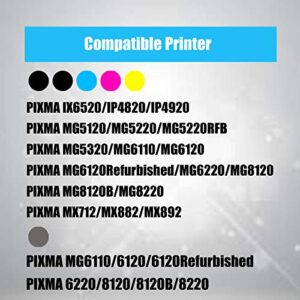 4Benefit (Set of 5) Compatible PGI-225 CLI-226 Ink Cartridge PGI225 CLI226 (PGBK + Black + Cyan + Magenta + Yellow) Used for PIXMA MG5220 MG6220 MG5320 MG6120 MX882 MG8220 MX895 MX882 Inkjet Printer