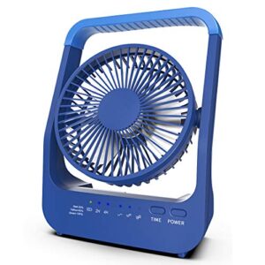 slenpet 20000mah rechargeable battery operated fan, portable usb port power supply, 200 hours working time, timer off quiet desk fan, 350°rotation table fan for bedroom, office, camping