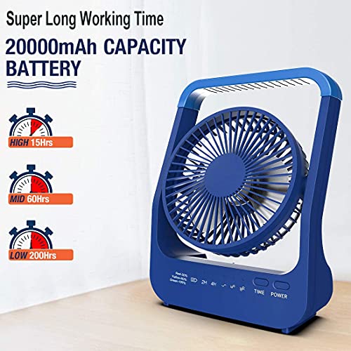 SLENPET 20000mAh Rechargeable Battery Operated Fan, Portable USB Port Power Supply, 200 Hours Working Time, Timer Off Quiet Desk Fan, 350°Rotation Table Fan for Bedroom, Office, Camping