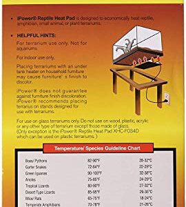 iPower PTHTPDCTRLV2HTPDM 6"x8" Reptile Heating Pad Under Tank Terrarium Heat Mat with Digital Thermostat Temperature Controller for Small Animals