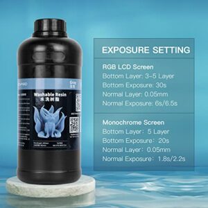 【Third-generation washable resin】NOVA3D Water Washable 3D Resin Lower Odor LCD 3D Rapid Resin 405nm Photopolymer Resin for LCD 3D Printing, Grey, 1000g