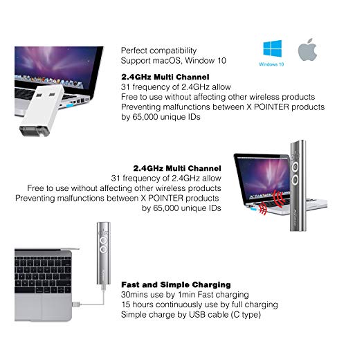 X POINTER Image Pointer with Air Mouse Control - SoftwareBased Multifunction Presentation Clicker Remote with GreenLaser, Wireless Rechargeable Pointer for Windows and Mac
