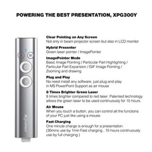 X POINTER Image Pointer with Air Mouse Control - SoftwareBased Multifunction Presentation Clicker Remote with GreenLaser, Wireless Rechargeable Pointer for Windows and Mac