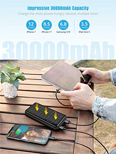 MINRISE Portable Charger 30000mAh, Power Bank Solar Charger with 2 USB Outputs and USB-C (Input Only), External Battery Pack for Outdoor Activities Compatible with Cellphones etc