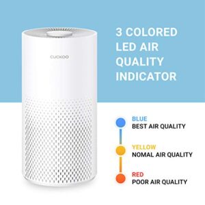 CUCKOO Air Purifier with 3-Stage H13 True HEPA Filter for Bedroom and Office (227 sq. ft.), Activated Carbon Filters 99.97% Odors, Smoke, Dust, Pollen, Pet Dander, Modes, LED, White, CAC-10510FW