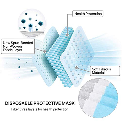 50 Pieces - 3-Ply Disposable Procedural Face Mask Mouth Cover for Personal or Commercial Use