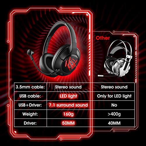 EKSA USB Gaming Headset - 7.1 Surround Sound Headphones with Breathable Earmuffs - Noise Cancelling Mic - Gaming Headphones for PC, PS4, Xbox One S/X, Android