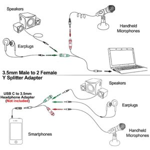 ENVEL 3.5mm Jack Cable Headset Adapter Kit CTIA for Laptop,PS4,Smartphone,Xbox One,Tablet Earphone with Headphone/Microphone Simultaneously Y Splitter Audio 2 Female to 1 Male