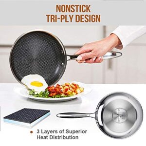 Copper Chef Titan Fry Pans, 9.5 inch with 8 inch, stainless-steel