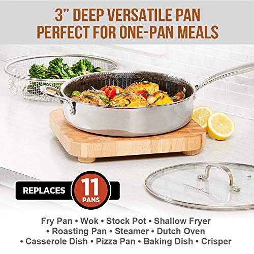 Copper Chef Titan Fry Pans, 9.5 inch with 8 inch, stainless-steel