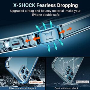 TORRAS Crystal Clear Compatible for iPhone 12 Case, Compatible for iPhone 12 Pro Case, [Against-Yellowing][Stronger X-Shock Protection] Shockproof Soft TPU Slim Thin Phone Case