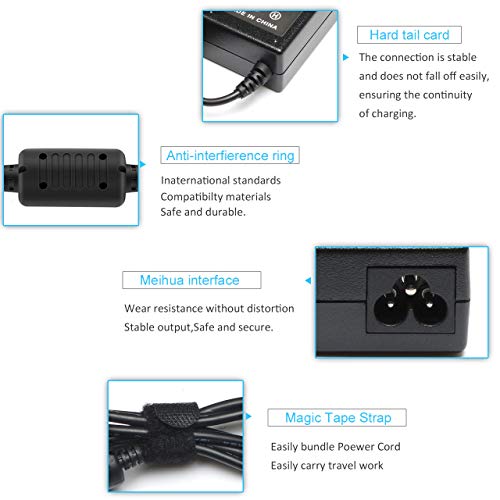 Razor Electric Scooter Battery Charger (for The e100/e125/e150)