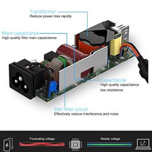 Razor Electric Scooter Battery Charger (for The e100/e125/e150)