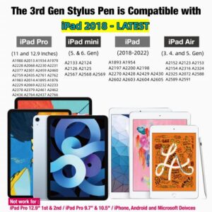 Gutliebe Stylus Pen for Apple iPad Pen with High Precision, Tilt Sensitivity, Palm Rejection and Magnetic Attachment, Type-C Rechargeable Stylus for Drawing and Writing on The iPad 2018-2020