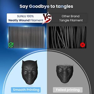 SUNLU 3D Printer Filament PLA Plus 1.75mm, SUNLU Neatly Wound PLA Filament 1.75mm PRO, PLA+ Filament for Most FDM 3D Printer, Dimensional Accuracy +/- 0.02 mm, 1 kg Spool(2.2lbs), Black