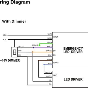 40W Emergency Backup Battery, EM 90 Minutes Emergency Backup Driver for UFO High Bay Lights, Output 170V DC, Input 100-347V AC