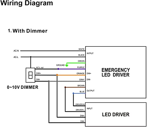 40W Emergency Backup Battery, EM 90 Minutes Emergency Backup Driver for UFO High Bay Lights, Output 170V DC, Input 100-347V AC