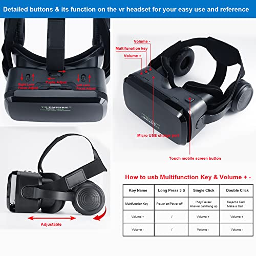 VR Headset Virtual Reality Headset 3D Glasses with 120°FOV, Anti-Blue-Light Lenses, Stereo Headset, for All Smartphones with Length Below 6.3 inch Such as iPhone & Samsung HTC HP LG etc (B)