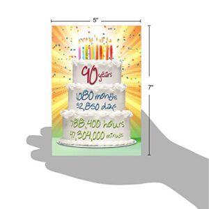 NobleWorks - 90th Milestone Happy Birthday Card - Funny Card for 90 Year Old, Senior Citizen Humor - Year Time Count 90 C9096MBG