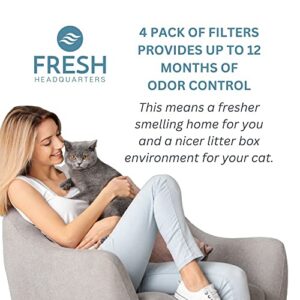 FRESH HEADQUARTERS Activated Carbon Filter Replacements Compatible with Good Pet Stuff Hidden Cat Litter Planter – Active Charcoal Filters Eliminate up to 99% of Cat Box Smells (4 Pack)