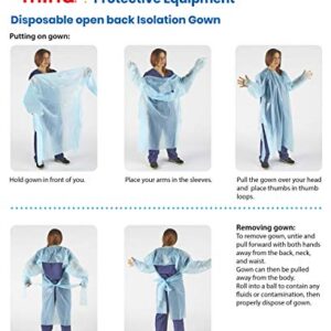 hand2mind Polyethylene, Level 1, Disposable, Non-Surgical Isolation Gowns, Blue, Bag of 15