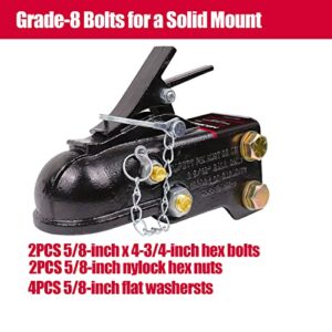 Heavy Duty Cast Adjustable Trailer Coupler 2-5/16 in,15000LBS Capacity Channel-Mount Coupler with Hardware Kit