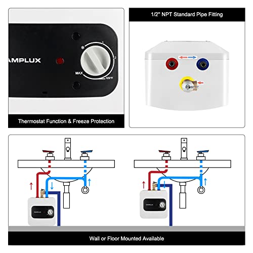 Camplux Mini Tank Electric Water Heater 1.3 Gallons Hot Water Heaters 120V, Under Sink Water Heater with Cord Plug 1.44kW