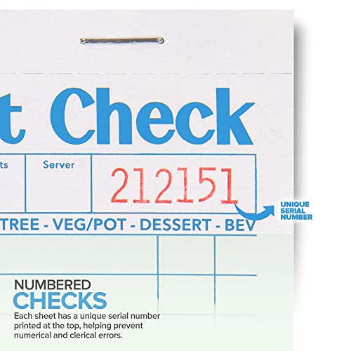 Stock Your Home Green Guest Check Books for Servers (20 Pack) Server Note Pads, Waiter Checkbook, Food Receipt Book, Restaurant Order Pad, Paper Checks, Waitress Accessories, 1000 Total Tickets
