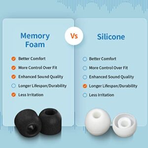 COMPLY Foam Ear Tips for Apple AirPods Pro Generation 1 & 2, Ultimate Comfort| Unshakeable Fit| Assorted S/M/L, 3 Pairs