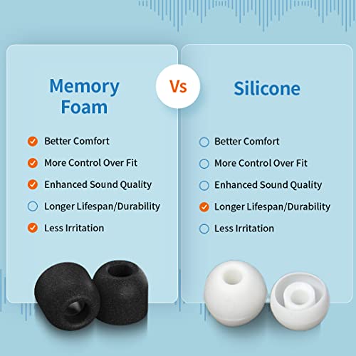 COMPLY Foam Ear Tips for Apple AirPods Pro Generation 1 & 2, Ultimate Comfort| Unshakeable Fit| Assorted S/M/L, 3 Pairs