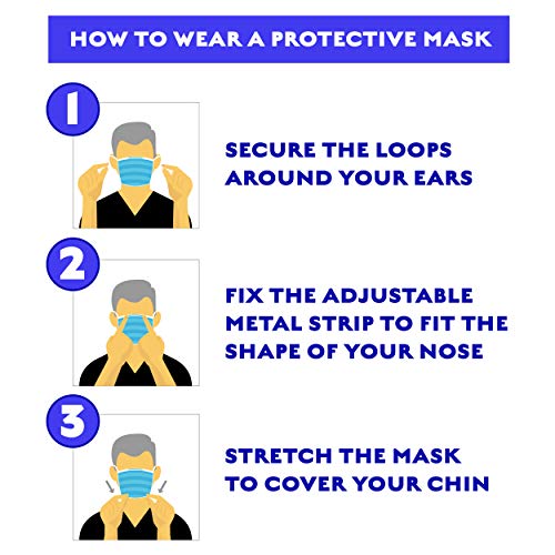 Class 1 Protective Face Masks - TITAN PROTECT Non Medical 3-Layer Disposable Face Mask, Daily Protection Filters >95% of Particles, Elastic Ear Loop, Adjustable and Comfortable, Blue (20 PC)